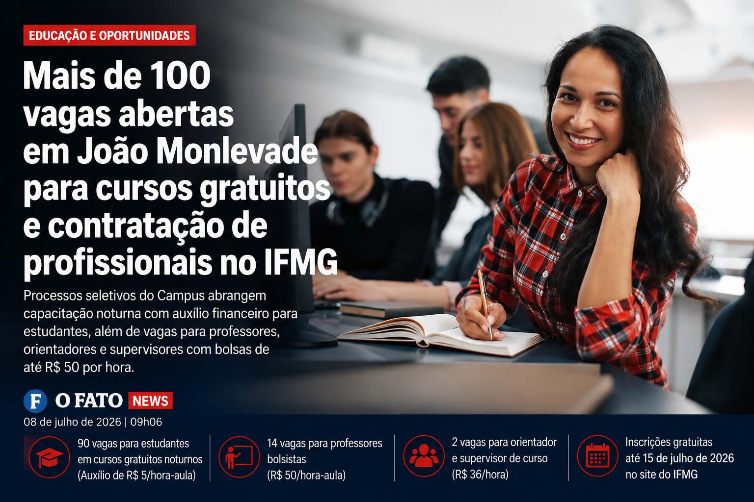 Arte do O Fato News sobre mais de 100 vagas abertas no IFMG Campus João Monlevade para cursos gratuitos, professores e profissionais de apoio.