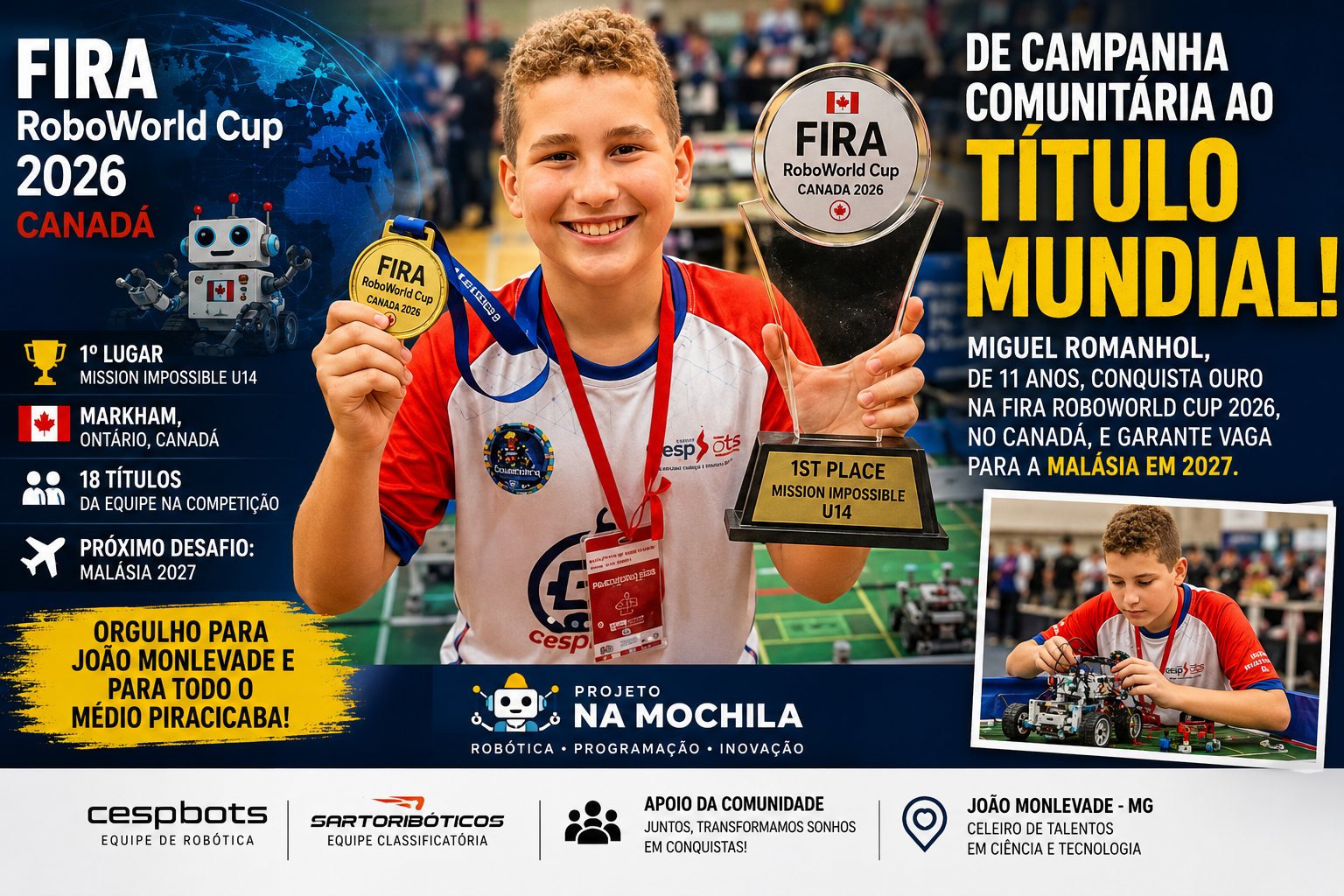 Miguel Romanhol, estudante de João Monlevade, comemora o título mundial da FIRA RoboWorld Cup 2026 no Canadá.