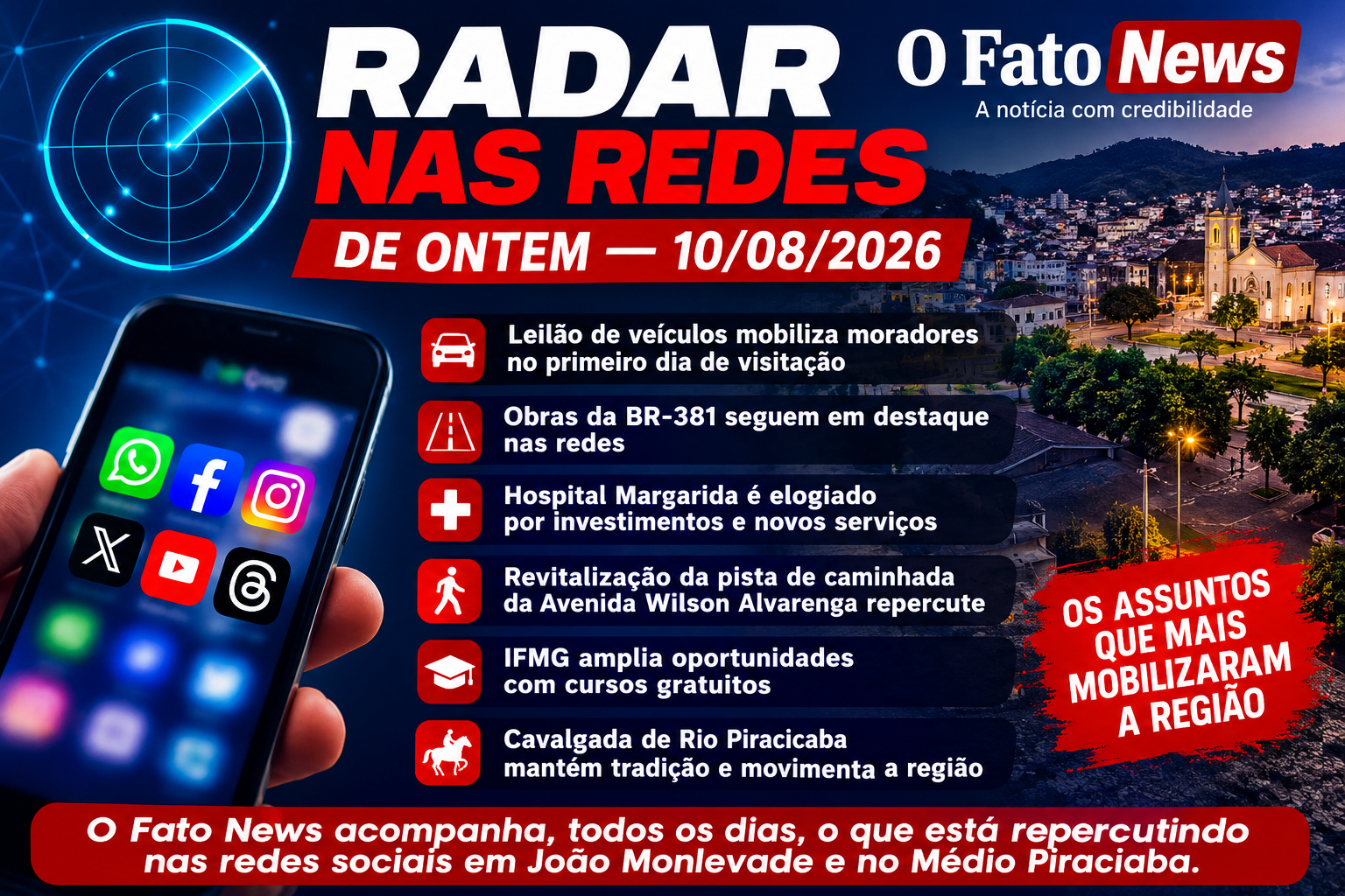 Arte do Radar nas Redes do O Fato News com os principais assuntos que repercutiram em João Monlevade e região em 10 de agosto de 2026.