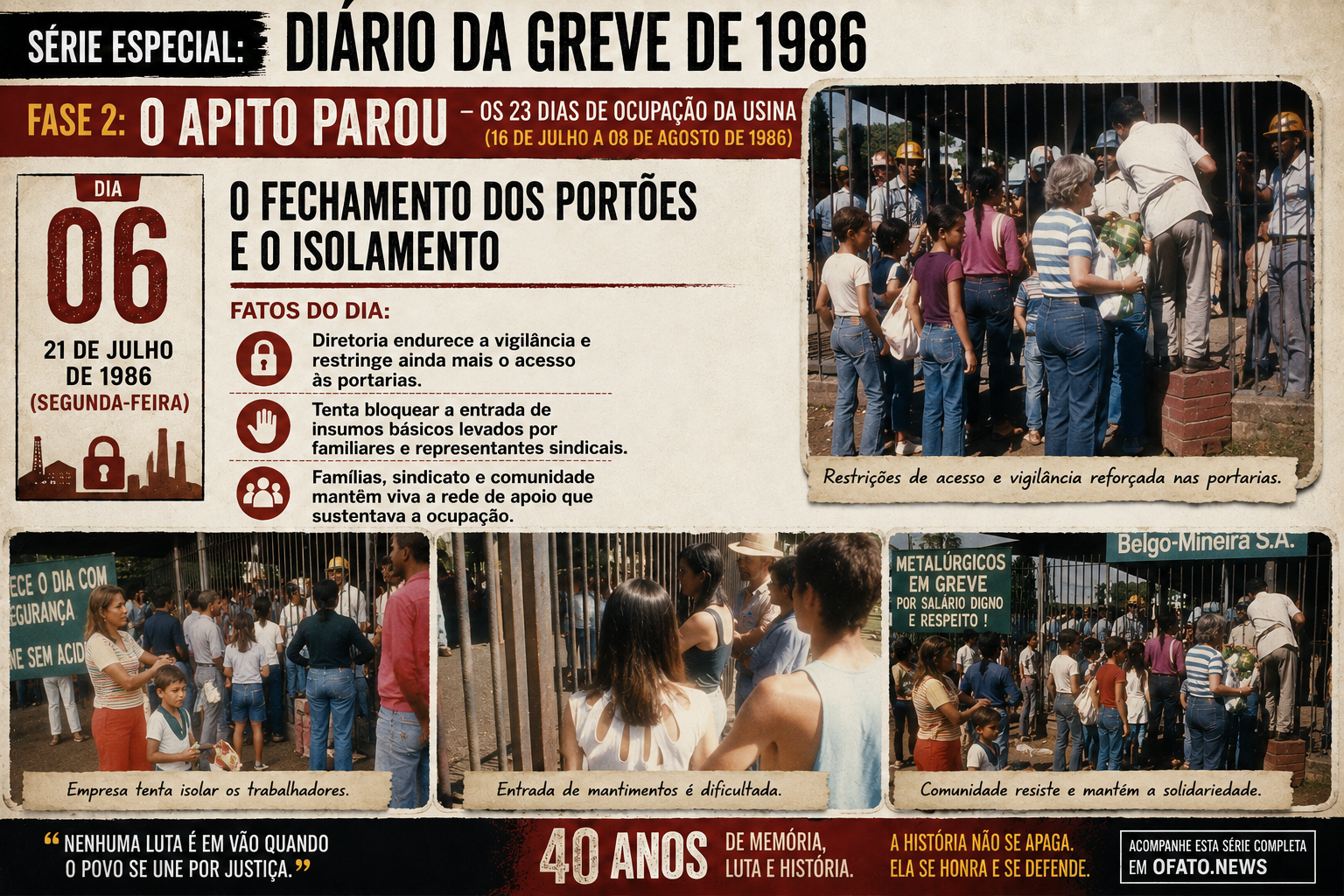Dia 06 da Greve de 1986 em João Monlevade mostra trabalhadores e familiares separados pelos portões da Belgo-Mineira em 21 de julho de 1986.