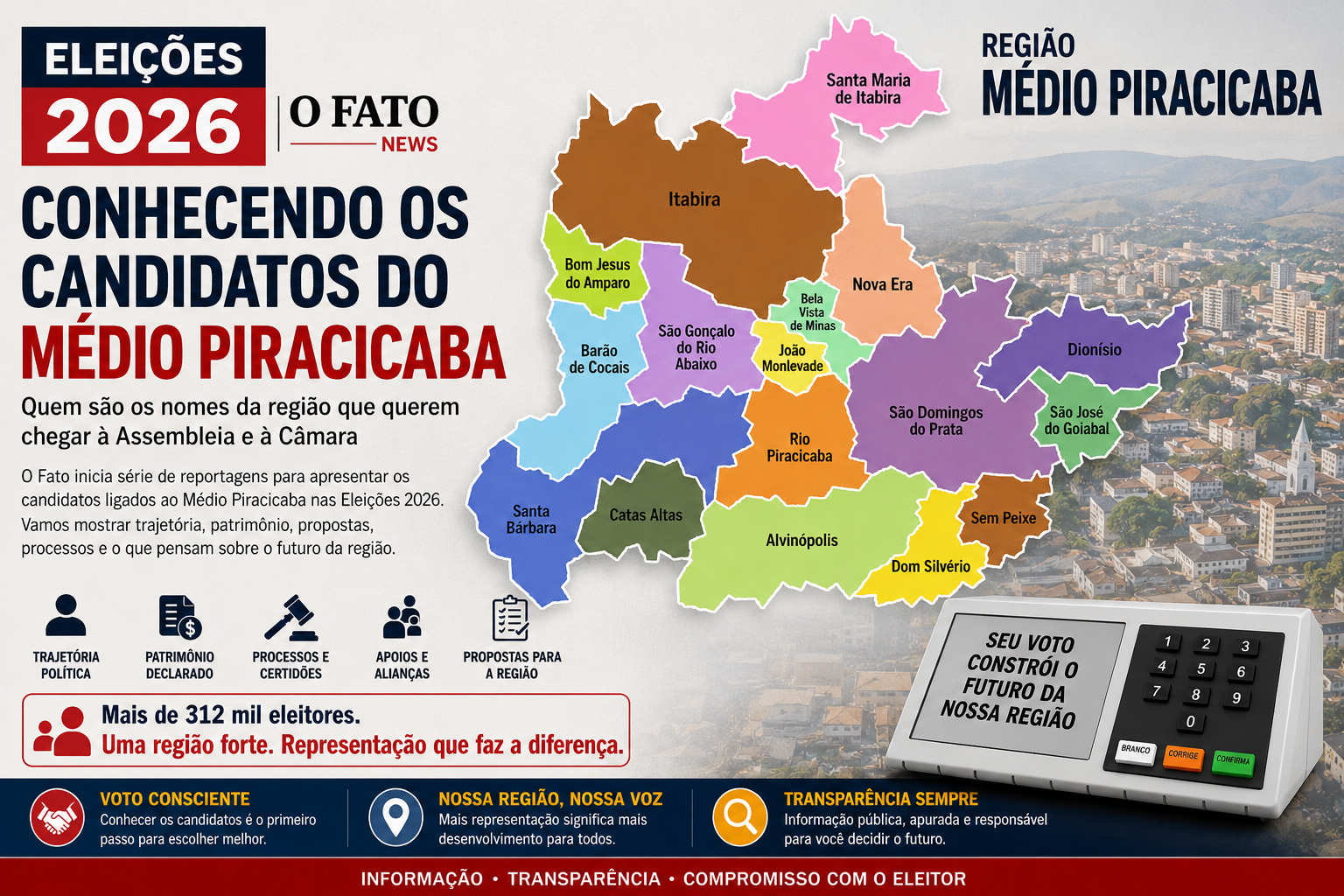 Eleições 2026: mapa do Médio Piracicaba na série Conhecendo os Candidatos do O Fato News