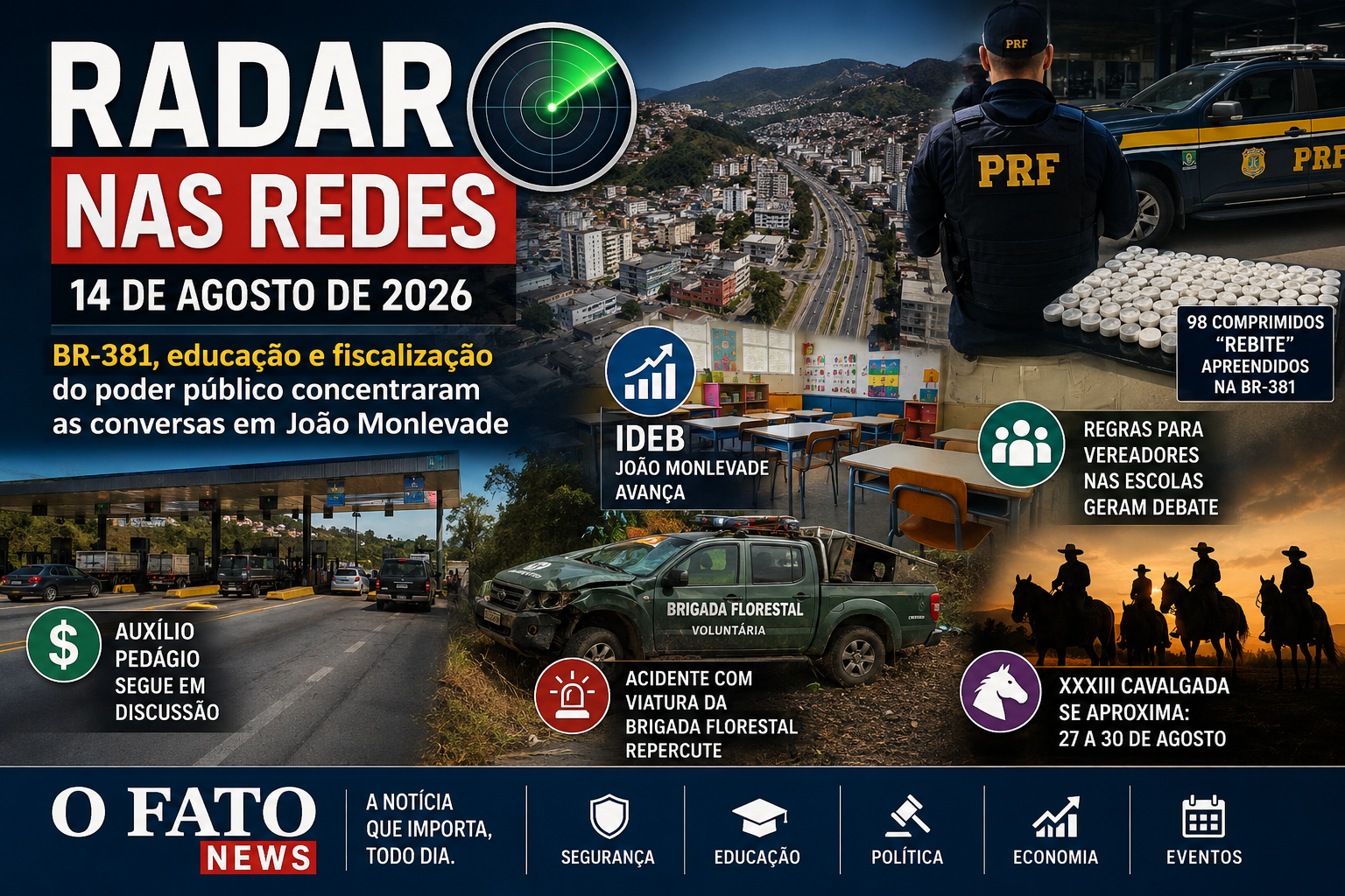 Radar nas Redes de 14 de agosto de 2026 destaca BR-381, educação e fiscalização em João Monlevade