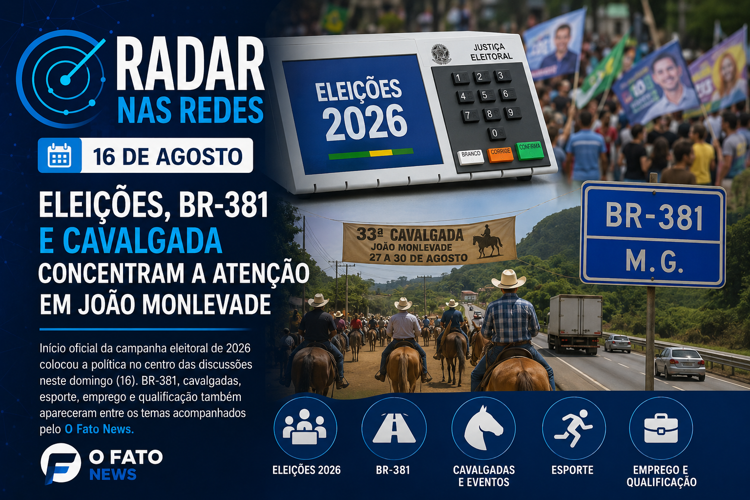 Radar nas Redes de 16 de agosto destaca eleições, BR-381 e Cavalgada em João Monlevade