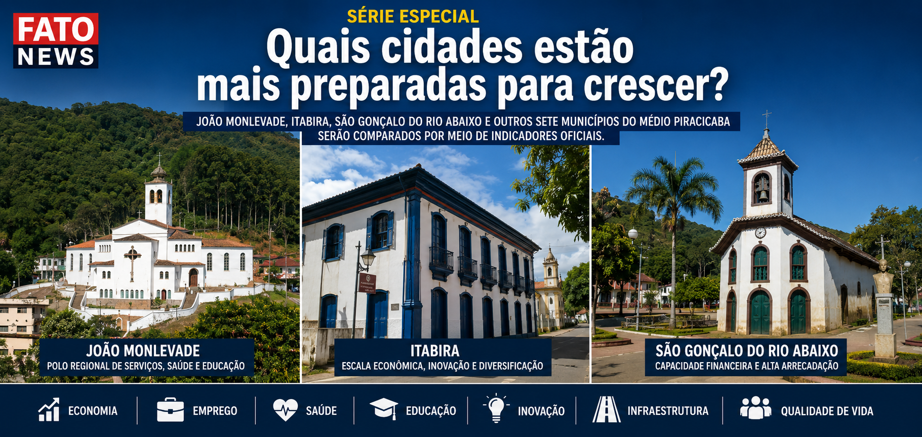 Montagem com imagens de João Monlevade, Itabira e São Gonçalo do Rio Abaixo ilustrando reportagem especial do O Fato News sobre o ranking das cidades do Médio Piracicaba mais preparadas para crescer.