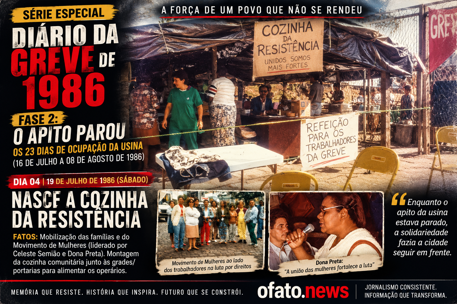 Cozinha da Resistência organizada por familiares dos metalúrgicos durante a Greve de 1986 na Belgo-Mineira, em João Monlevade, tema da Série Especial do O Fato News sobre os 40 anos da paralisação.