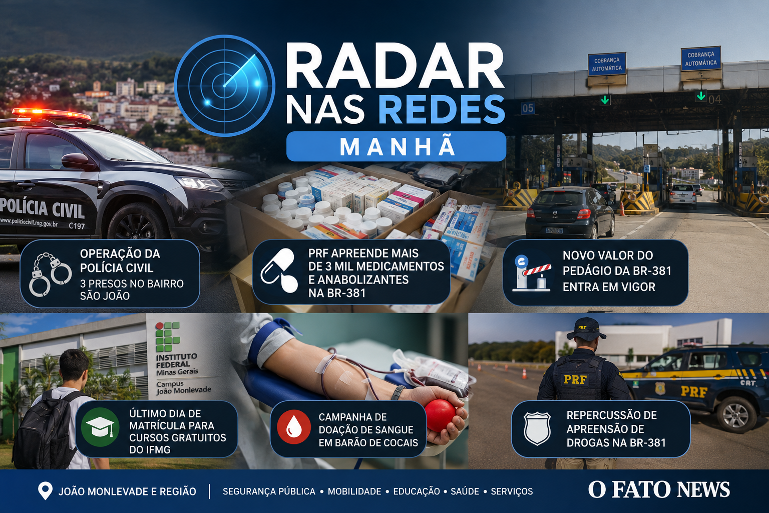 Arte do O Fato News para o Radar nas Redes – Manhã, destacando os principais assuntos do dia em João Monlevade: operação da Polícia Civil, apreensão de medicamentos na BR-381, reajuste do pedágio, cursos gratuitos do IFMG e campanha de doação de sangue.