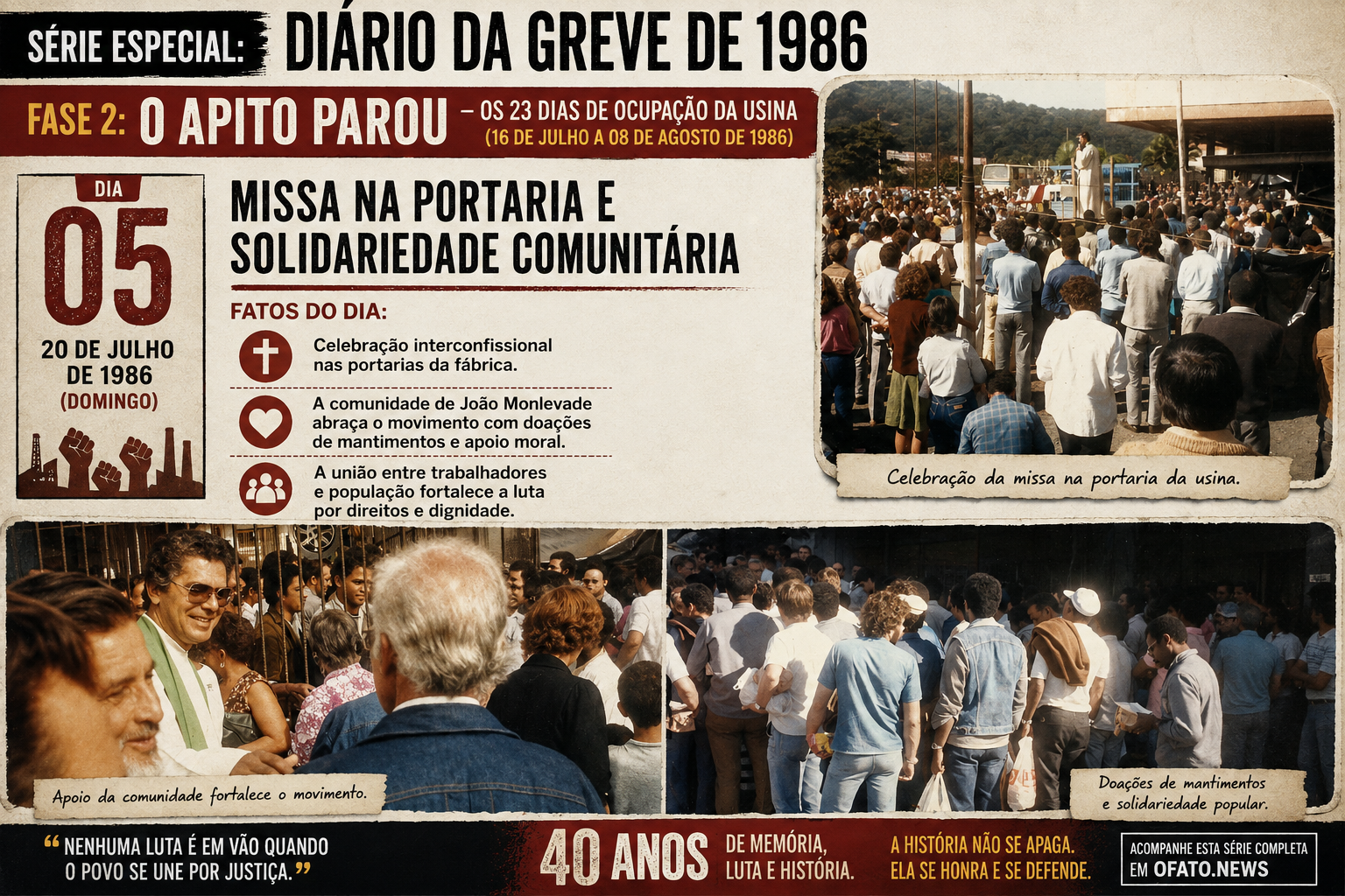 Celebração religiosa reúne trabalhadores da greve de 1986, familiares e moradores em frente à portaria da Companhia Siderúrgica Belgo-Mineira, durante o quinto dia da ocupação da usina, em João Monlevade.