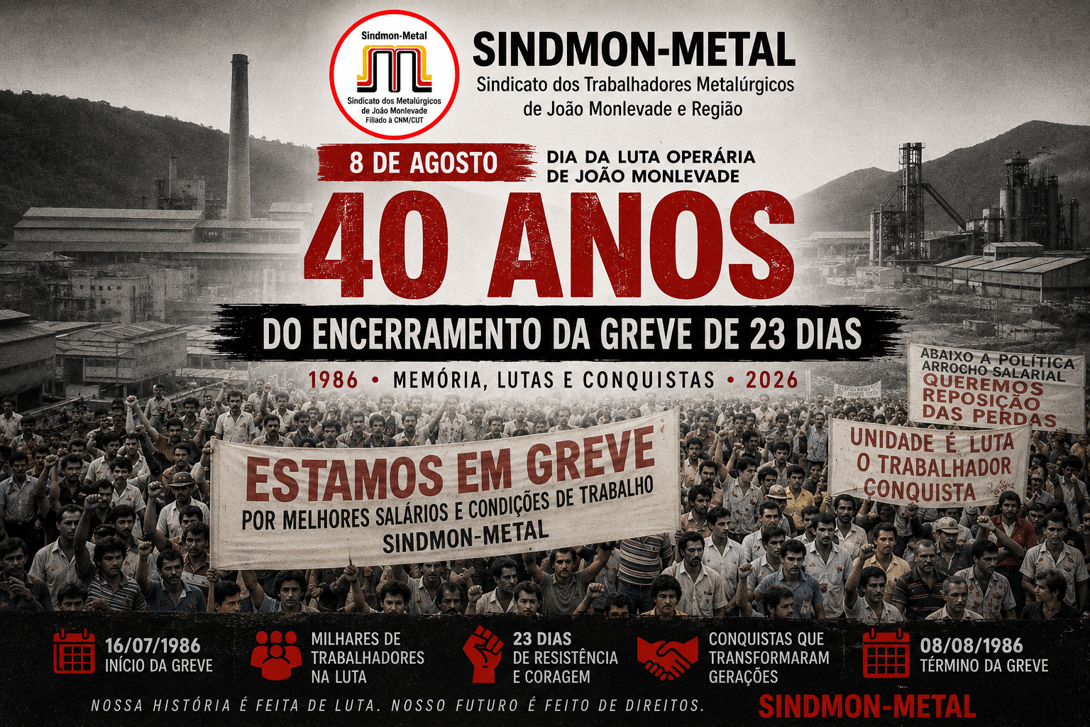 40 anos da Greve de 1986 dos metalúrgicos de João Monlevade, com trabalhadores reunidos diante da antiga Belgo-Mineira e marca do Sindmon-Metal.