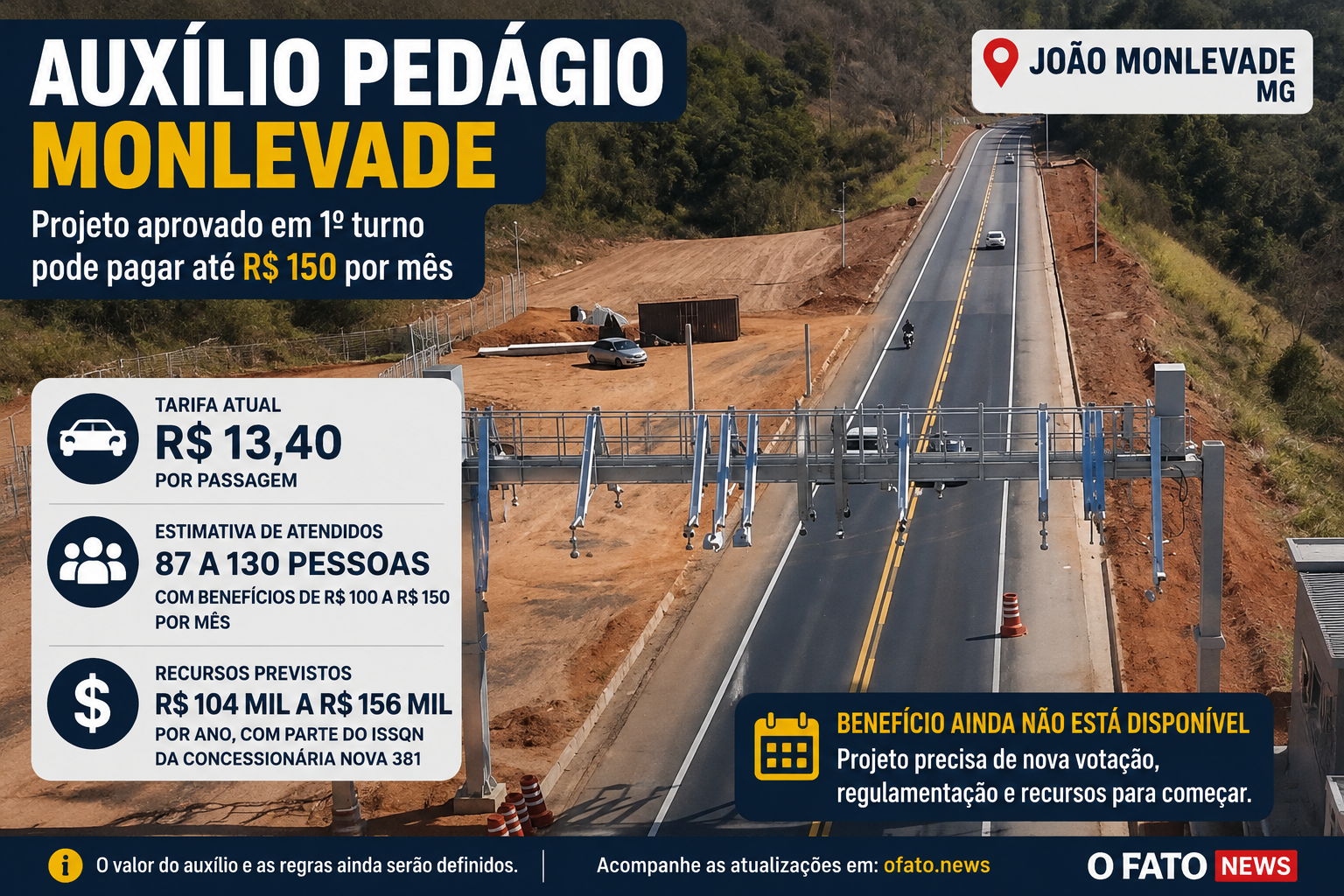 Auxílio Pedágio Monlevade e praça de cobrança da BR-381 em João Monlevade