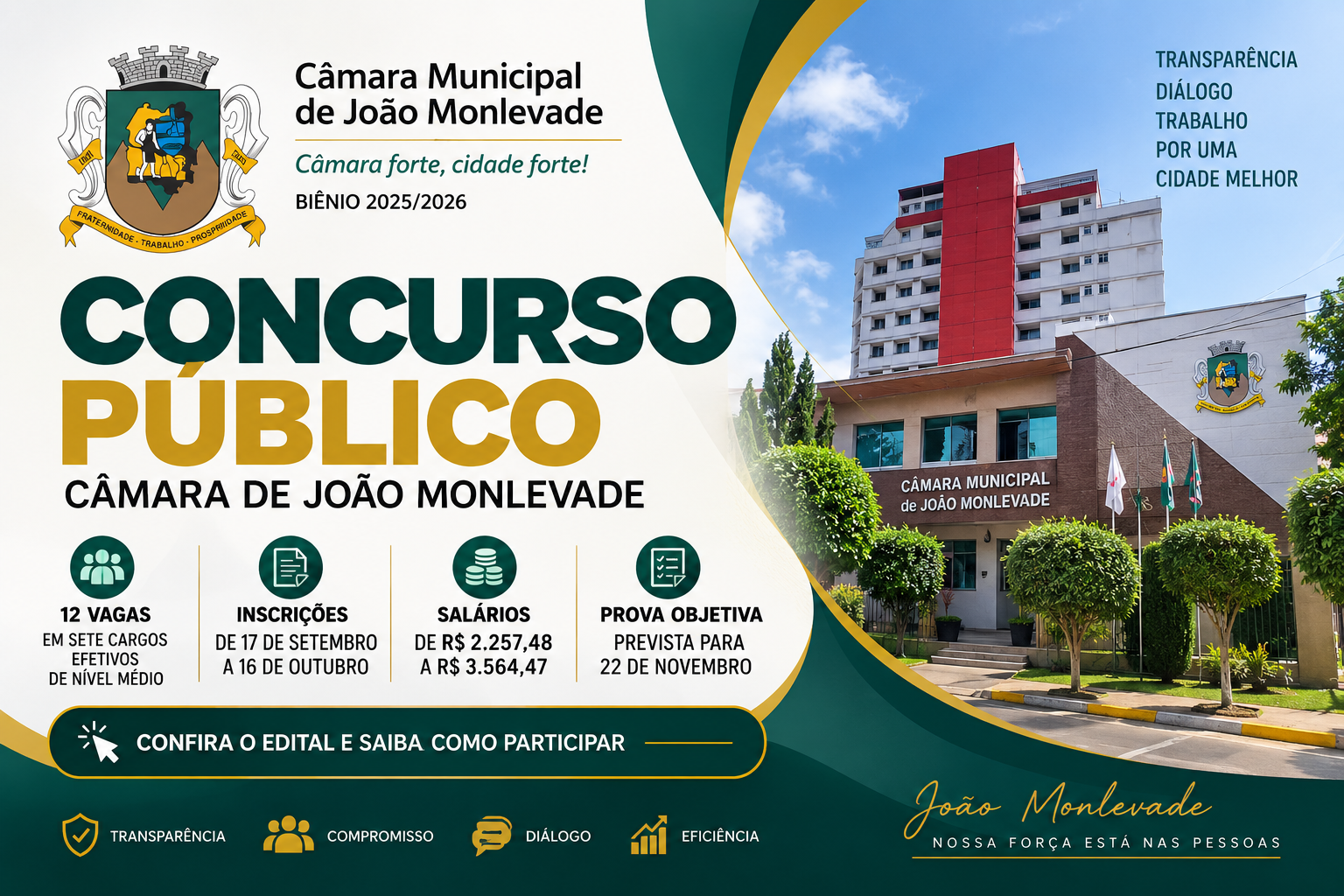 Imagem da reportagem do O Fato News sobre o concurso da Câmara Municipal de João Monlevade em 2026. A seleção oferece 12 vagas distribuídas entre sete cargos efetivos de nível médio, com salários de até R$ 3.564,47. As inscrições começam em 17 de setembro e seguem até 16 de outubro.
