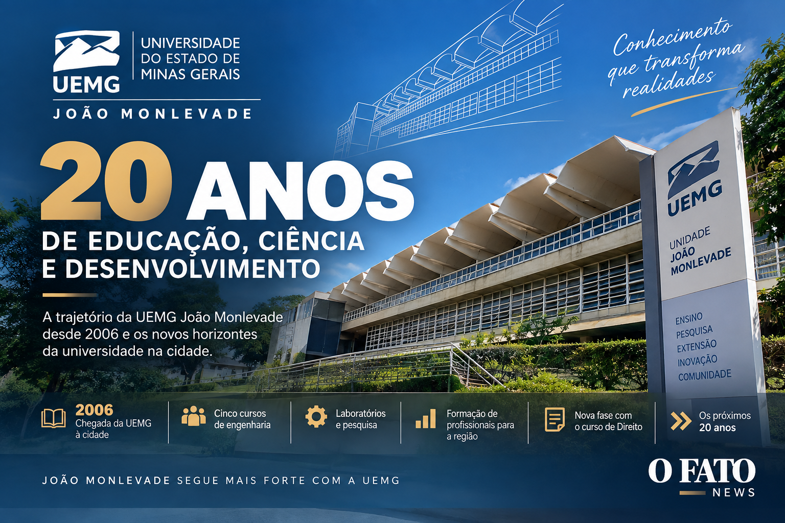 UEMG João Monlevade completa 20 anos de educação, ciência e desenvolvimento