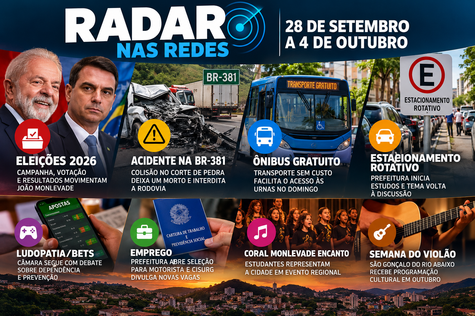 Radar nas Redes destaca eleições, BR-381, transporte e mobilidade em João Monlevade